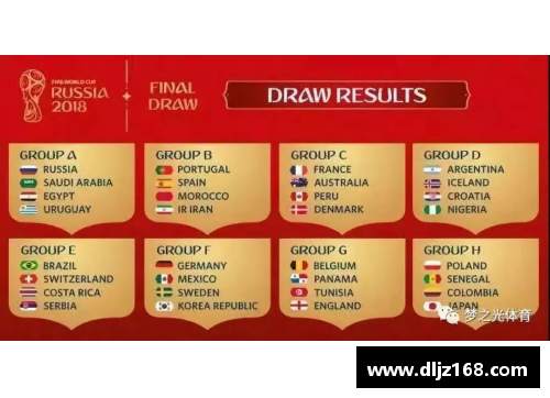 2024年世界杯：比赛日程、分组与结果详解